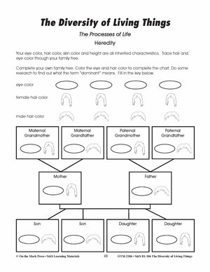 Heredity Lesson Plan Grades 4-6