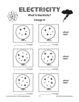 The Atom Lesson Plan Grades 4-6