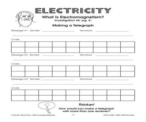 Making A Telegraph Lesson & Activity Grades 4-6