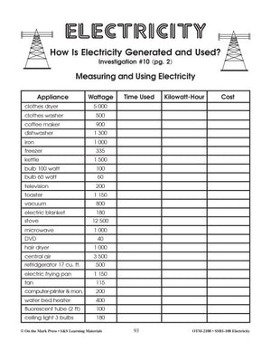 Measuring Electricity Lesson Grades 4-6
