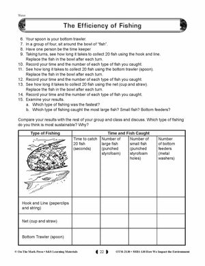 The Efficiency of Fishing Lesson Plan Gr. 5-8