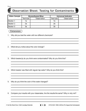 Testing for Contaminants Lesson  Plan (environment) Grades 5-8