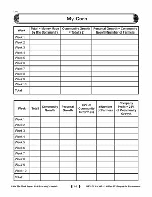 My Corn Lesson Plan (big farms/environment) Grades 5-8