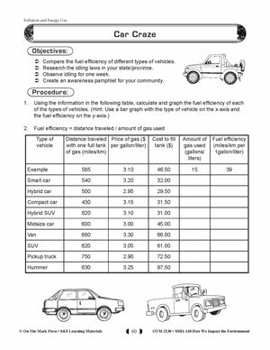 Car Craze and our Environment Lesson Gr. 5-8