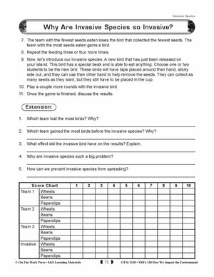 Why Are Invasive Species so Invasive? Lesson Gr. 5-8