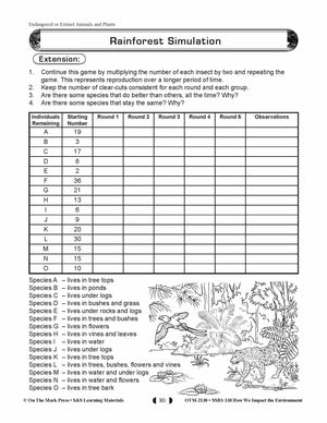 Rainforest Simulation Lesson Plan Grades 5-8