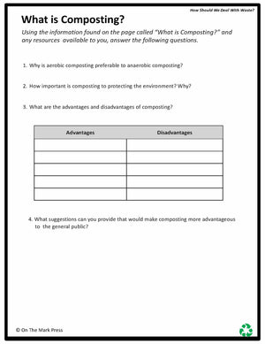 What is Composting? Lesson Grades 5-8