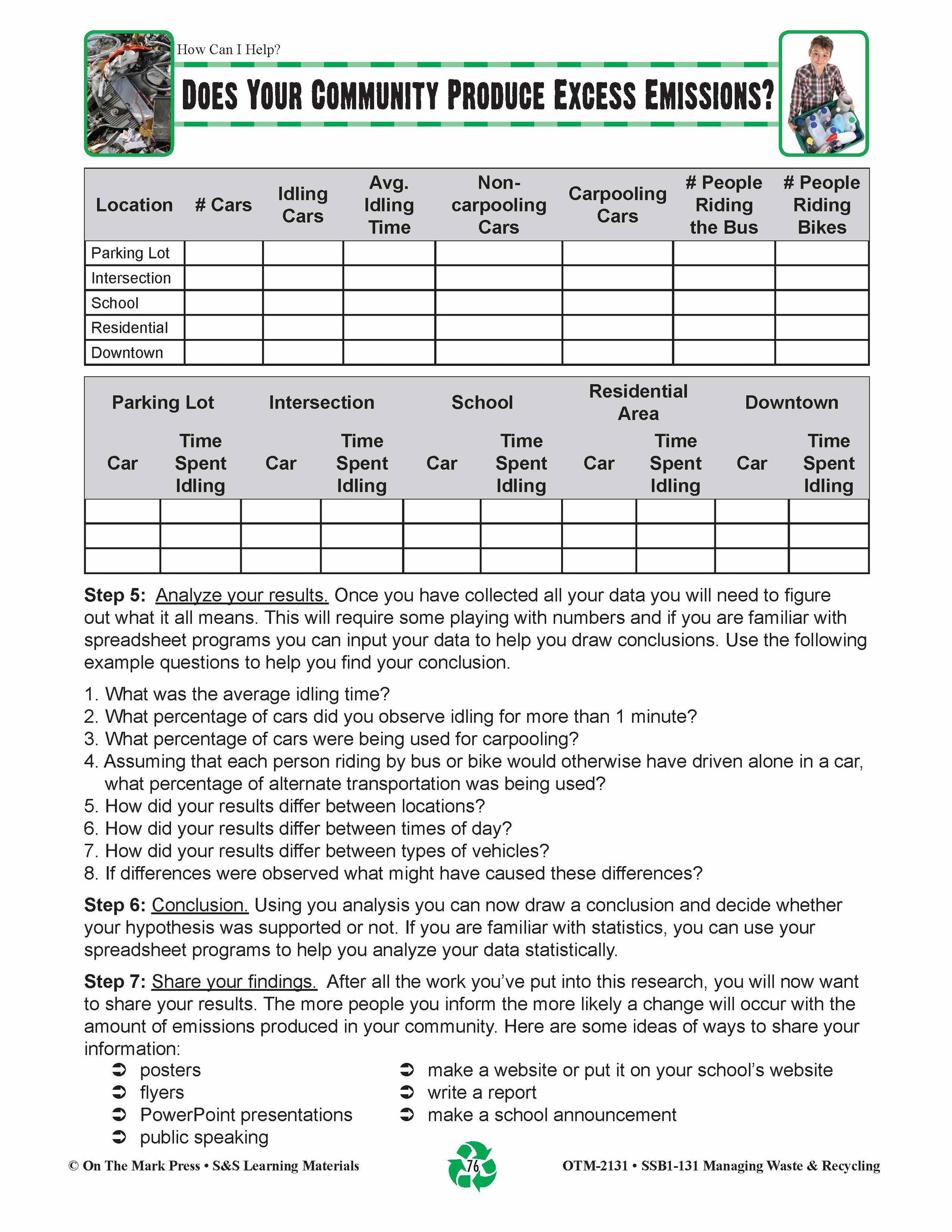 Does Your Community Produce Excess Emissions? Lesson Grades 5-8