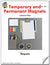 Temporary and Permanent Magnets Lesson Plan Grades 4-6