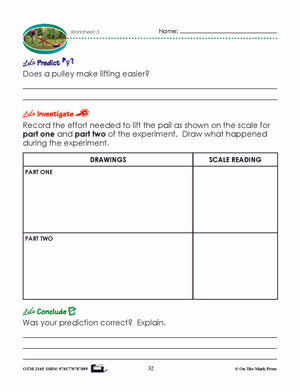 The Pulley Lesson Plan Grade 2