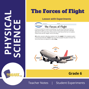 The Forces of Flight Grade 6 Lesson with Experiments