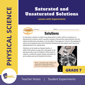 Saturated and Unsaturated Solutions Grade 7 Lesson with Experiments