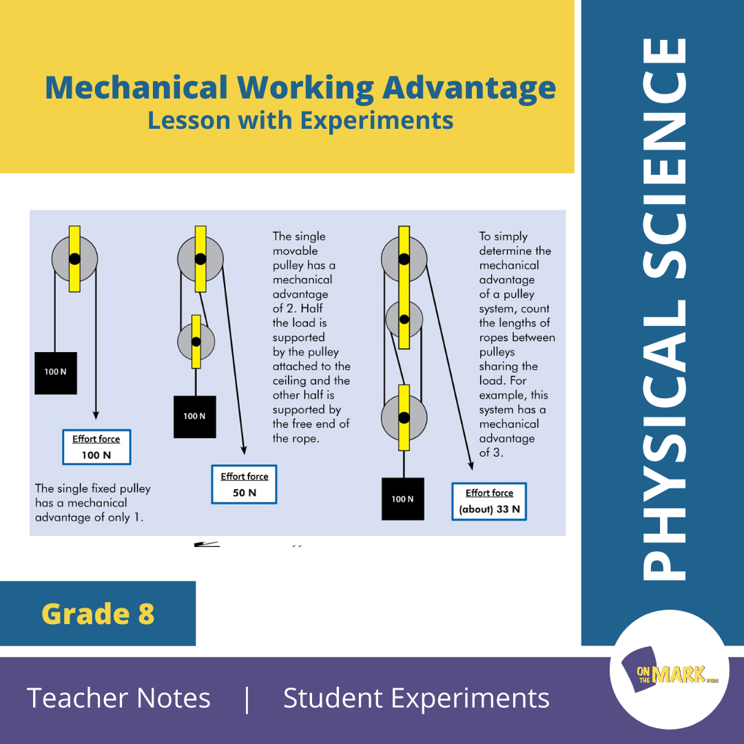 Mechanical Working Advantage Grade 8 Lesson with Experiments