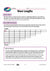 On the Spectrum Grade 8 Lesson with Experiments