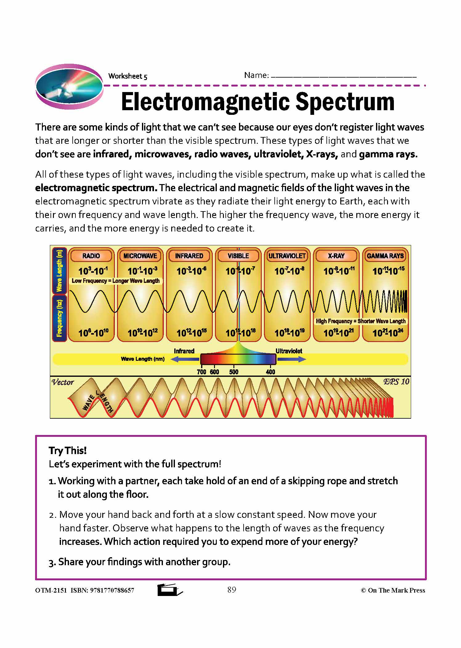 Electromagnetic Spectrum Diagram Worksheet