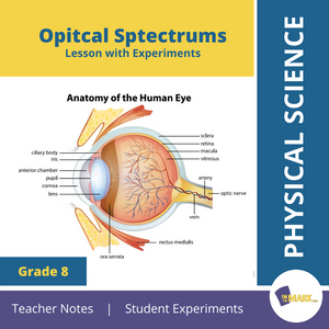 Opitcal Sptectrums Grade 8 Lesson with Experiments