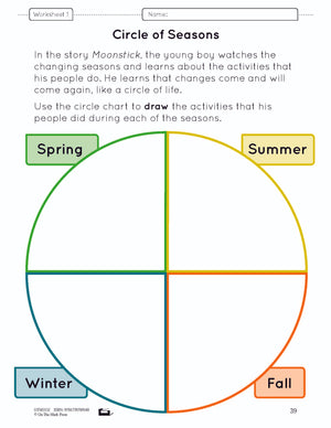 Aboriginal Activities Throughout Seasonal Changes Lesson Plan Grade 1