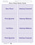 The Moon Lesson Plan Grade 1