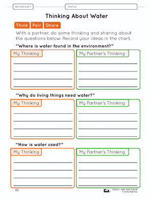 Needing and Using Water Lesson Plan Grade 2