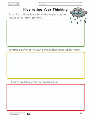 Needing and Using Water Lesson Plan Grade 2