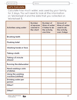 Needing and Using Water Lesson Plan Grade 2