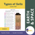 Types of Soils Lesson Plan Grade 3