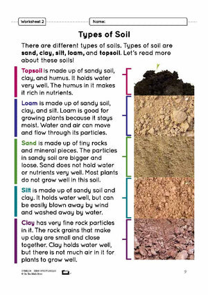 Types of Soils Lesson Plan Grade 3
