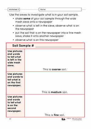 Soils In Your Environment Lesson Plan Grade 3