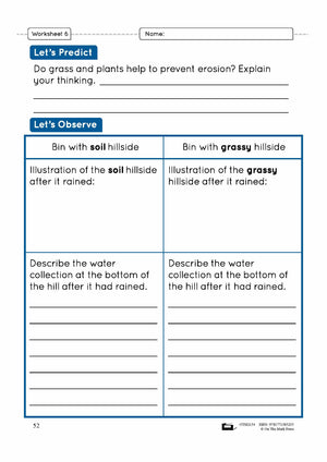 Erosion Lesson Plan Grade 3