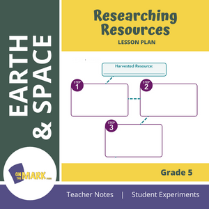 Researching Resources Grade 5 Lesson Plan