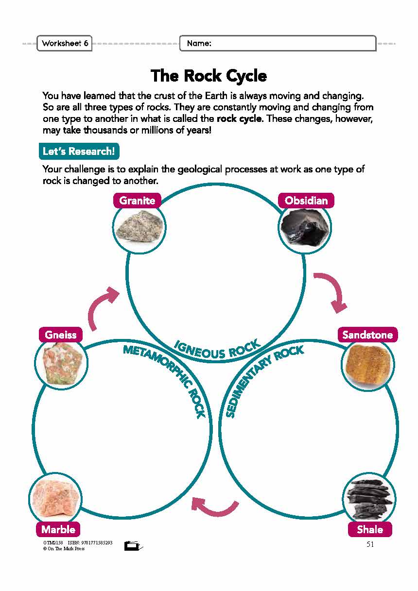 7th Grade Rocks Rock Types Grade 7 Lesson Plan