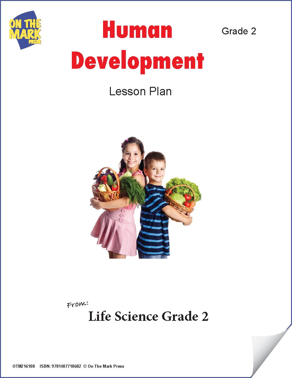Human Development e-Lesson Plan Grade 2