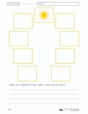 The Importance of Plants Grade 3 (eLesson Plan)