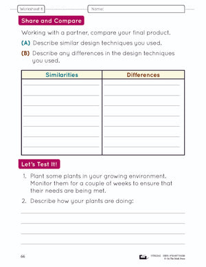 The Importance of Plants Grade 3 (eLesson Plan)