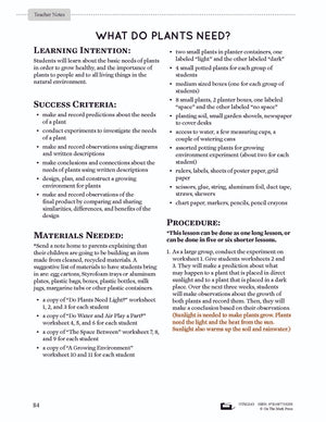 What do Plants Need? Grade 4 (eLesson Plan)