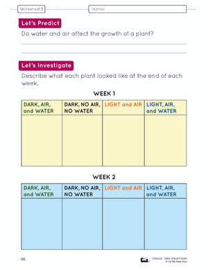 What do Plants Need? Grade 4 (eLesson Plan)