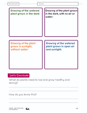What do Plants Need? Grade 4 (eLesson Plan)