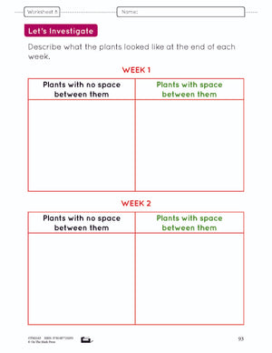 What do Plants Need? Grade 4 (eLesson Plan)