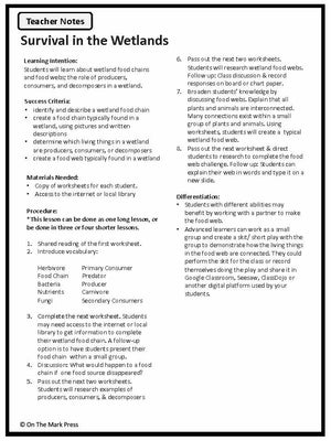 Survival in the Wetlands e-Lesson Plan Grade 5