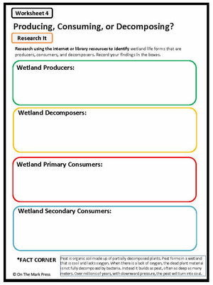 Survival in the Wetlands e-Lesson Plan Grade 5