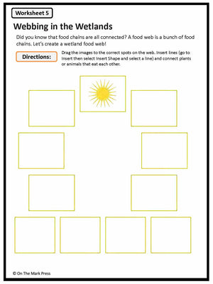 Survival in the Wetlands e-Lesson Plan Grade 5