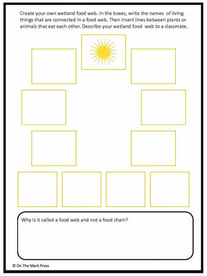 Survival in the Wetlands e-Lesson Plan Grade 5