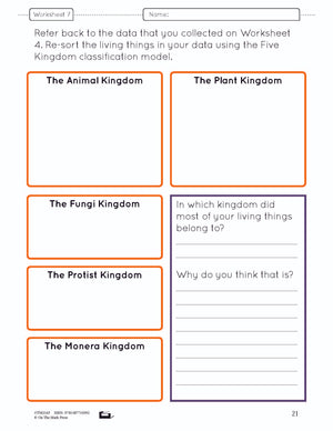 Living Things Classification Systems e-Lesson Plan Grade 6