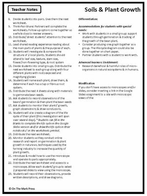 Soils and Plant Growth Grade 7 (eLesson Plan)