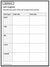 Soils and Plant Growth Grade 7 (eLesson Plan)