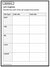 Soils and Plant Growth Grade 7 (eLesson Plan)