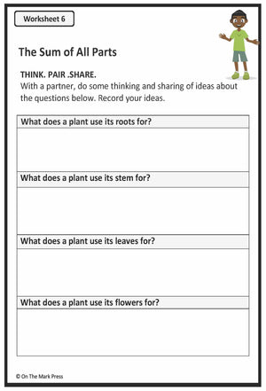 Soils and Plant Growth Grade 7 (eLesson Plan)