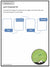 Soils and Plant Growth Grade 7 (eLesson Plan)