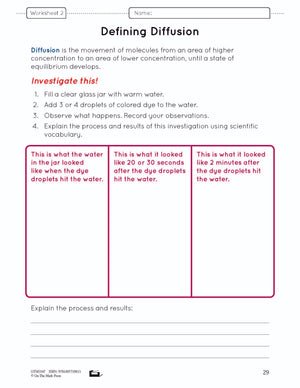 Osmosis & Diffusion e-Lesson Plan Grade 8