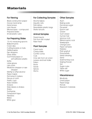 Microscopy Step-by-Step Labs Grade 5+